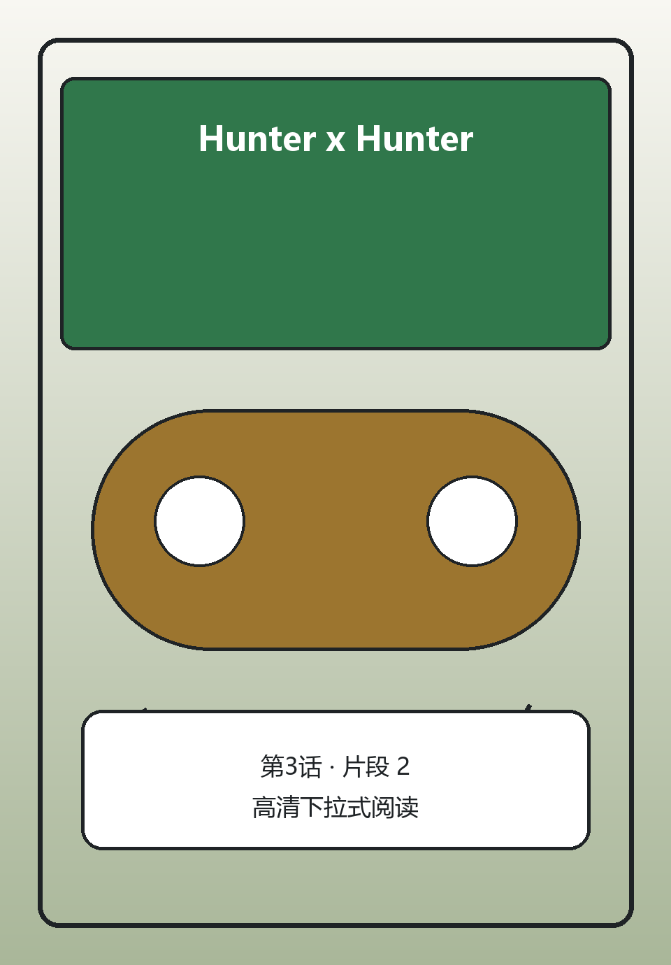Hunter x Hunter第3话第2页