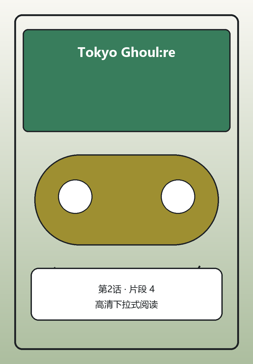 Tokyo Ghoul:re第2话第4页